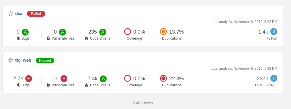 SonarQube 01