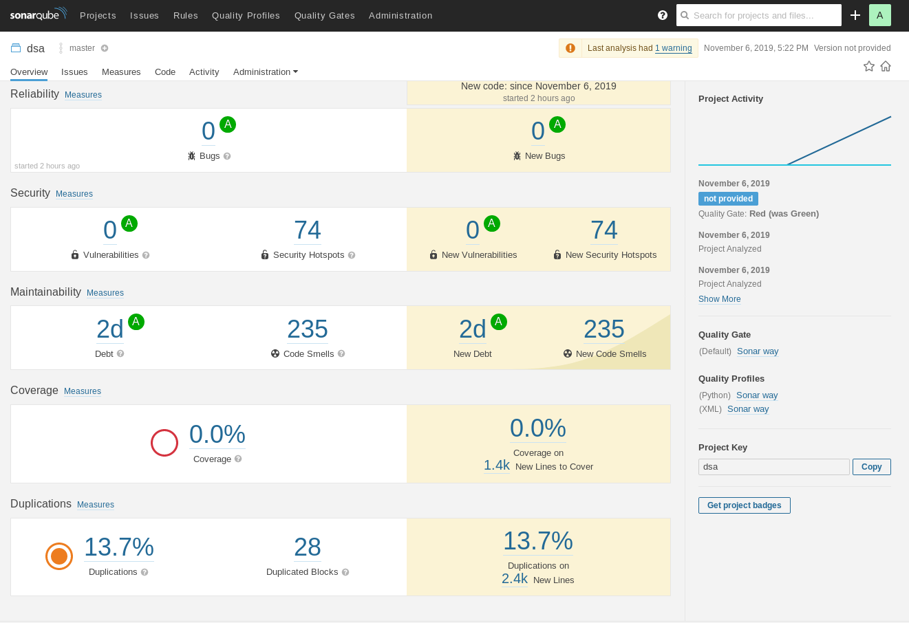 SonarQube 02