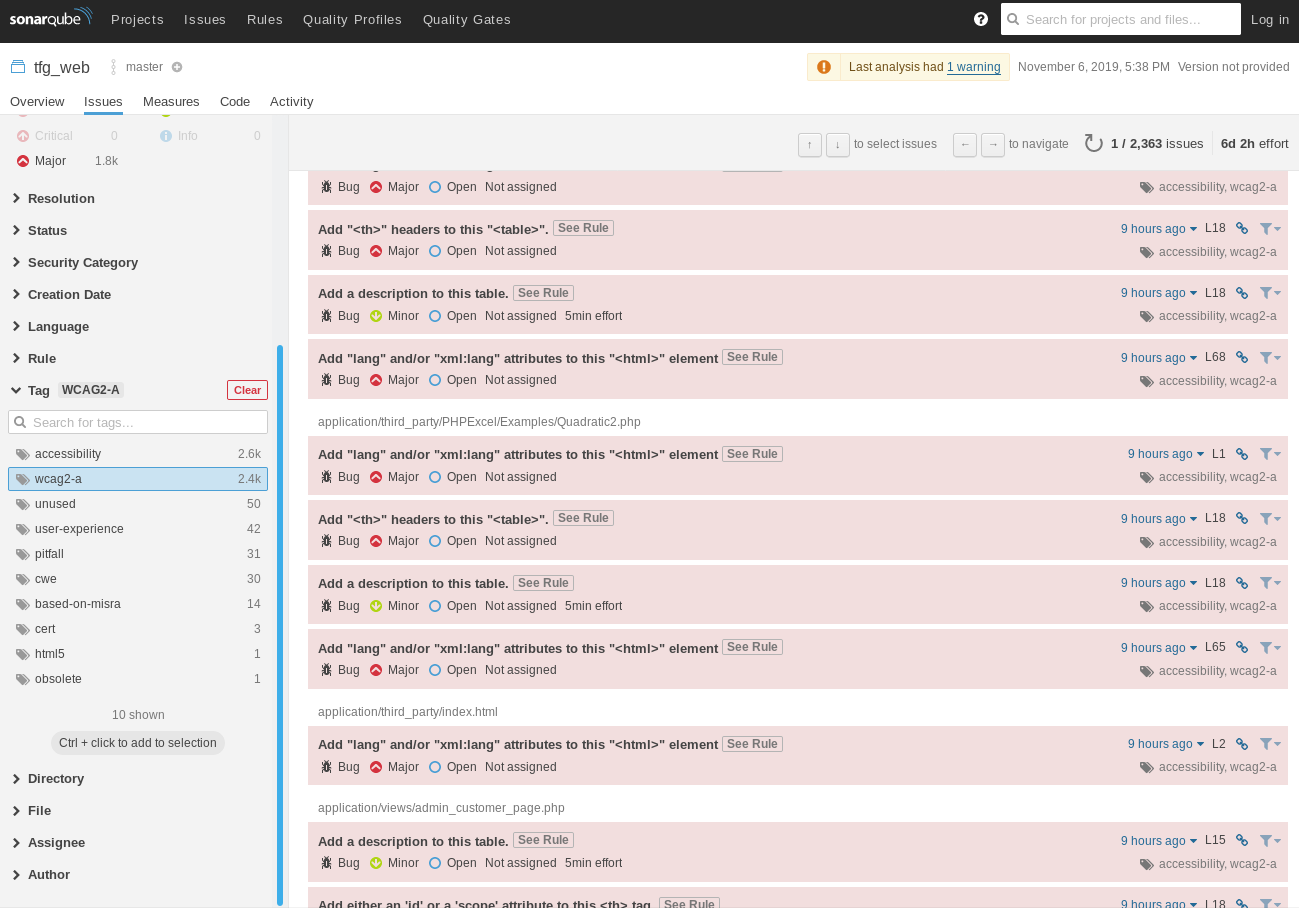 SonarQube 11