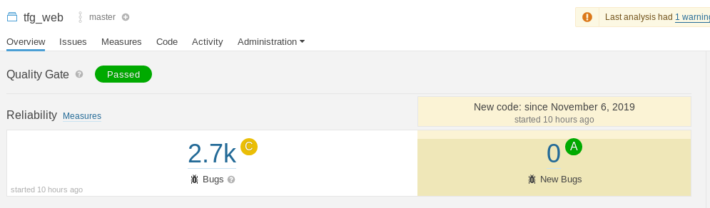 SonarQube 14