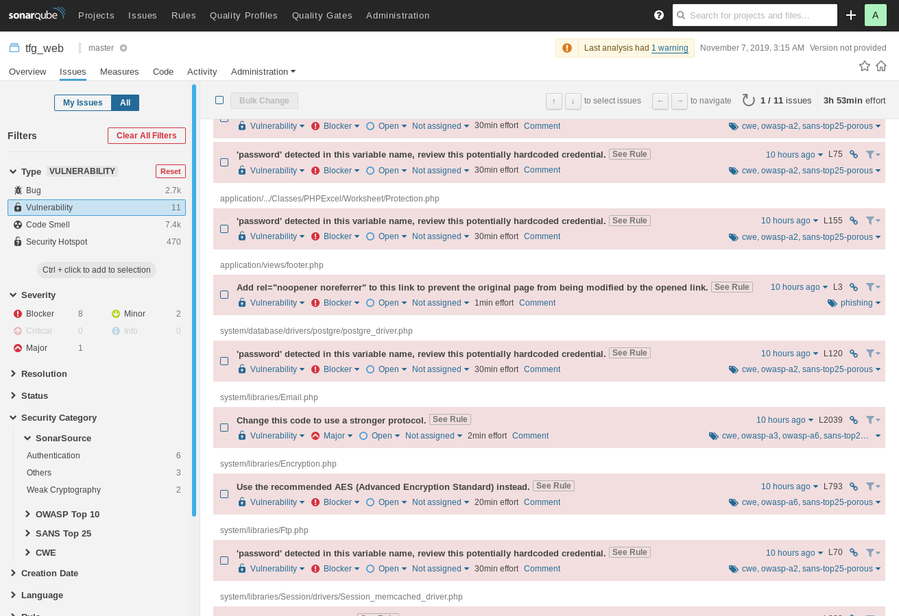 SonarQube 15