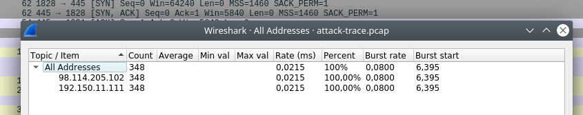 Wireshark 01